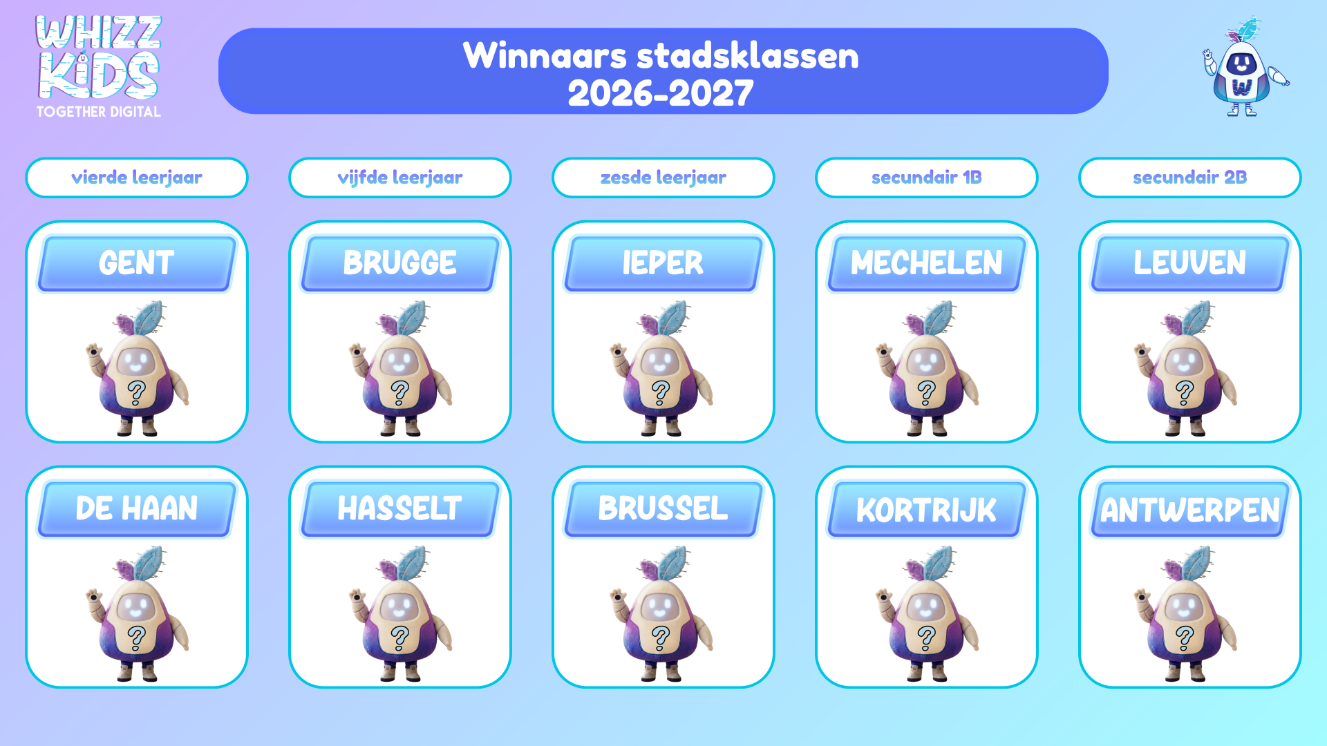 2627 Overzicht winnaars.png